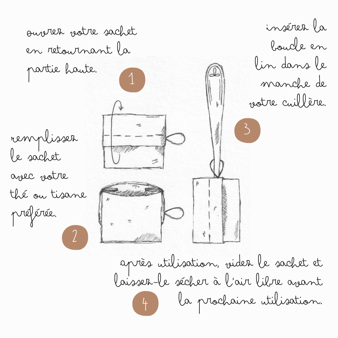 Sachet de thé/tisane – Image 3